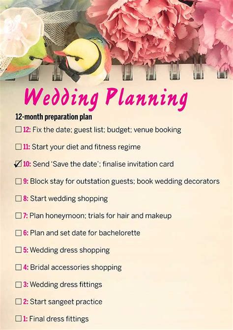 Plan the wedding you .